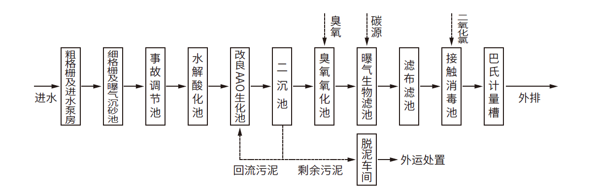 1691981755610664.jpg