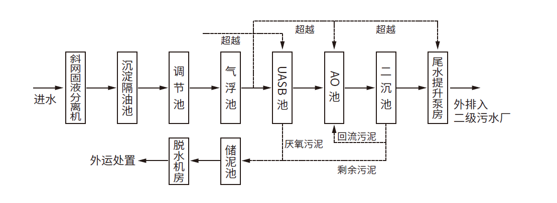 1691983314116207.png
